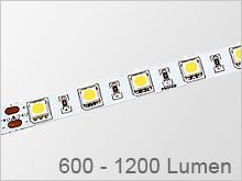 Standard LED-Streifen weiß