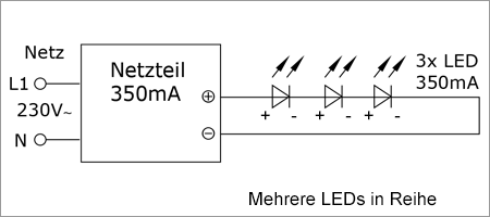 LED DimmerboxSilber12VDCbis 36WDimmen SchaltenMini LED Anschluss