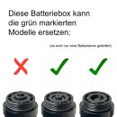 Battery Box Ledlenser P7 & P 7 Core