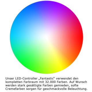 LED-Controller Fantastic RGB
