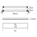 LED-Streifen COB warm weiß Zuschnitt