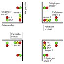 Modellbau Ampelsteuerung