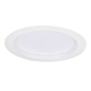 LED-Panel rund 22,4cm