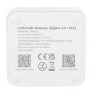Multimode Gateway