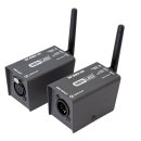 Wireless DMX Sender/Empfänger Set